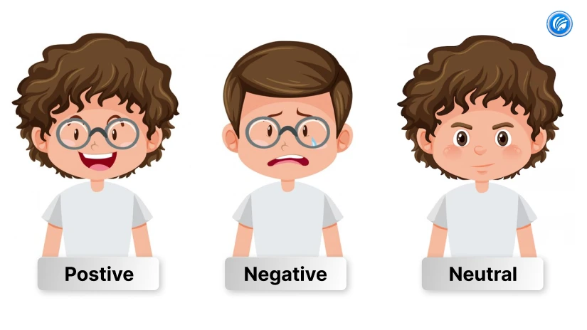 types of sentiment analysis