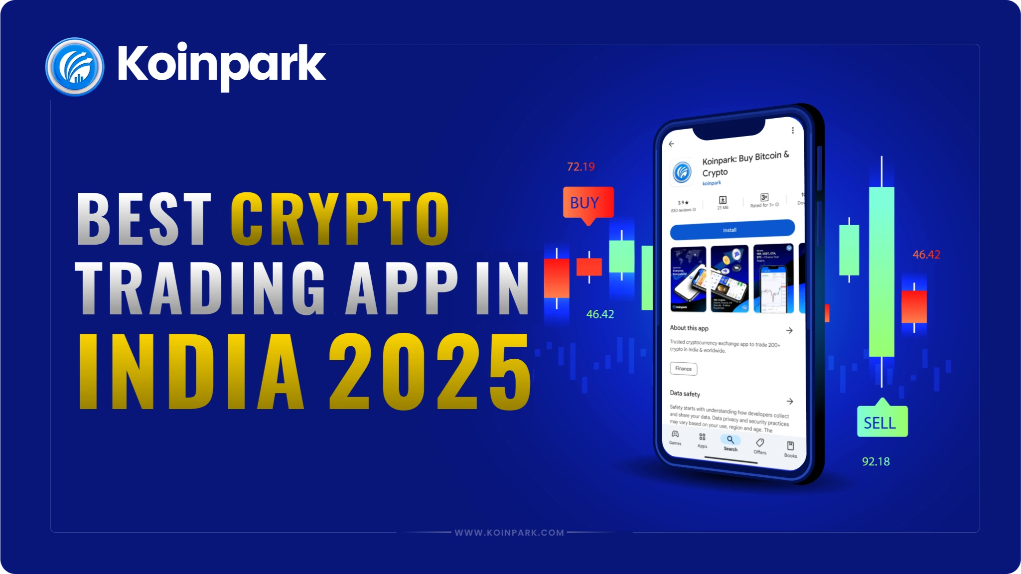 The Best Crypto Trading App in India 2025