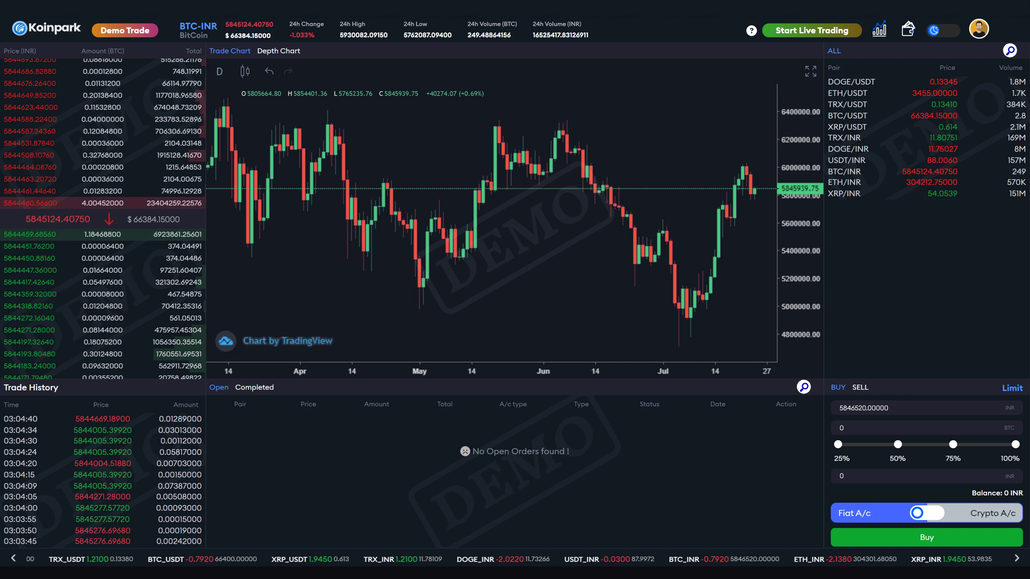 Koinpark Demo Trading | Practice Before Trade