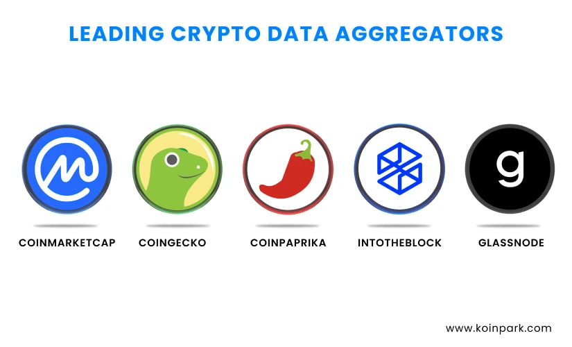 Leading Crypto Data Aggregators