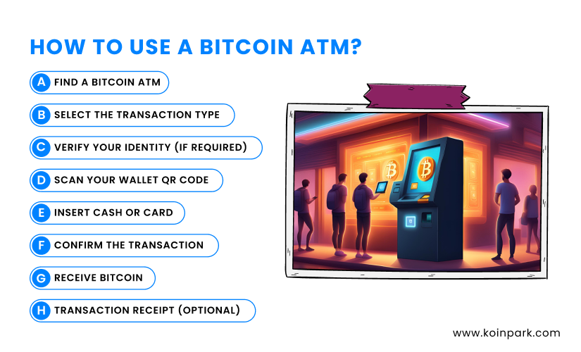 How to use Bitcoin ATM?