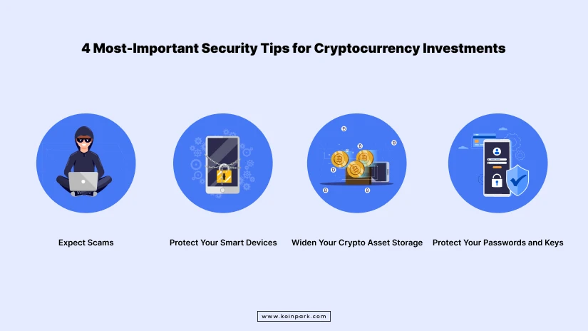 4 important security tips