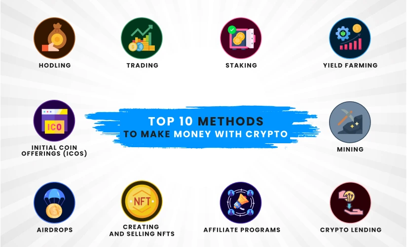 Make money with crypto