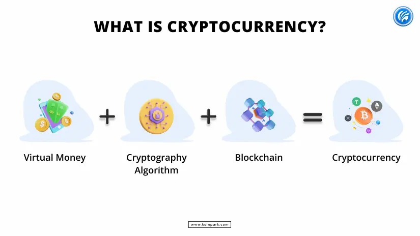 cryptocurrency