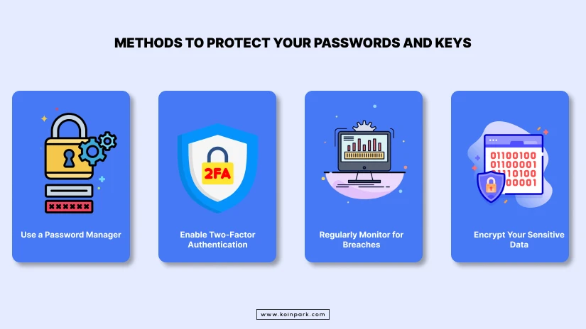 password and keys protection