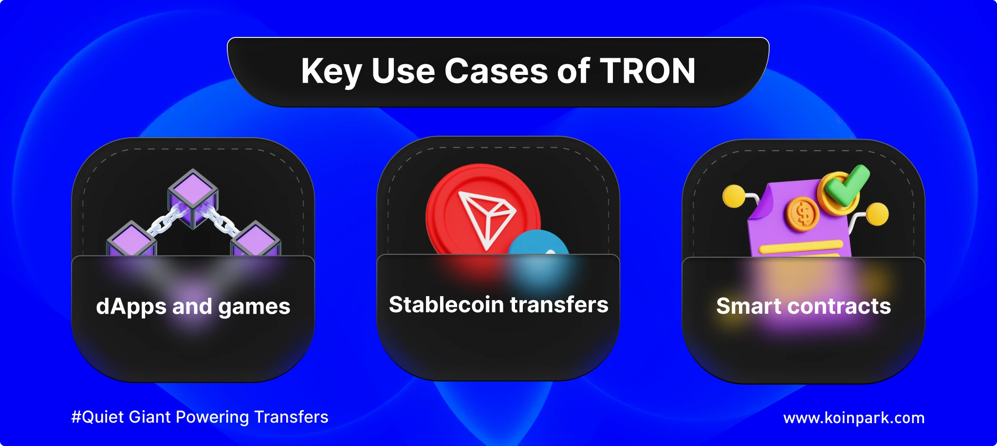 Top 10 Crypto Coins To Invest In 2025 | Koinpark Picks