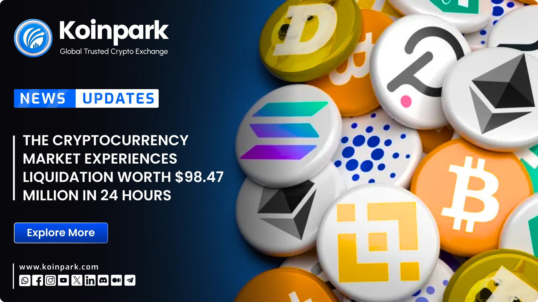 The cryptocurrency market experiences liquidation worth $98.47 million in 24  hours