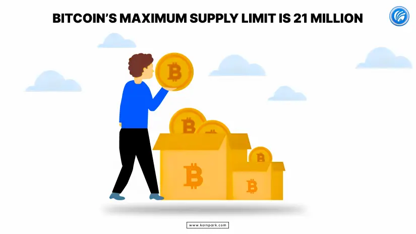 Bitcoin supply