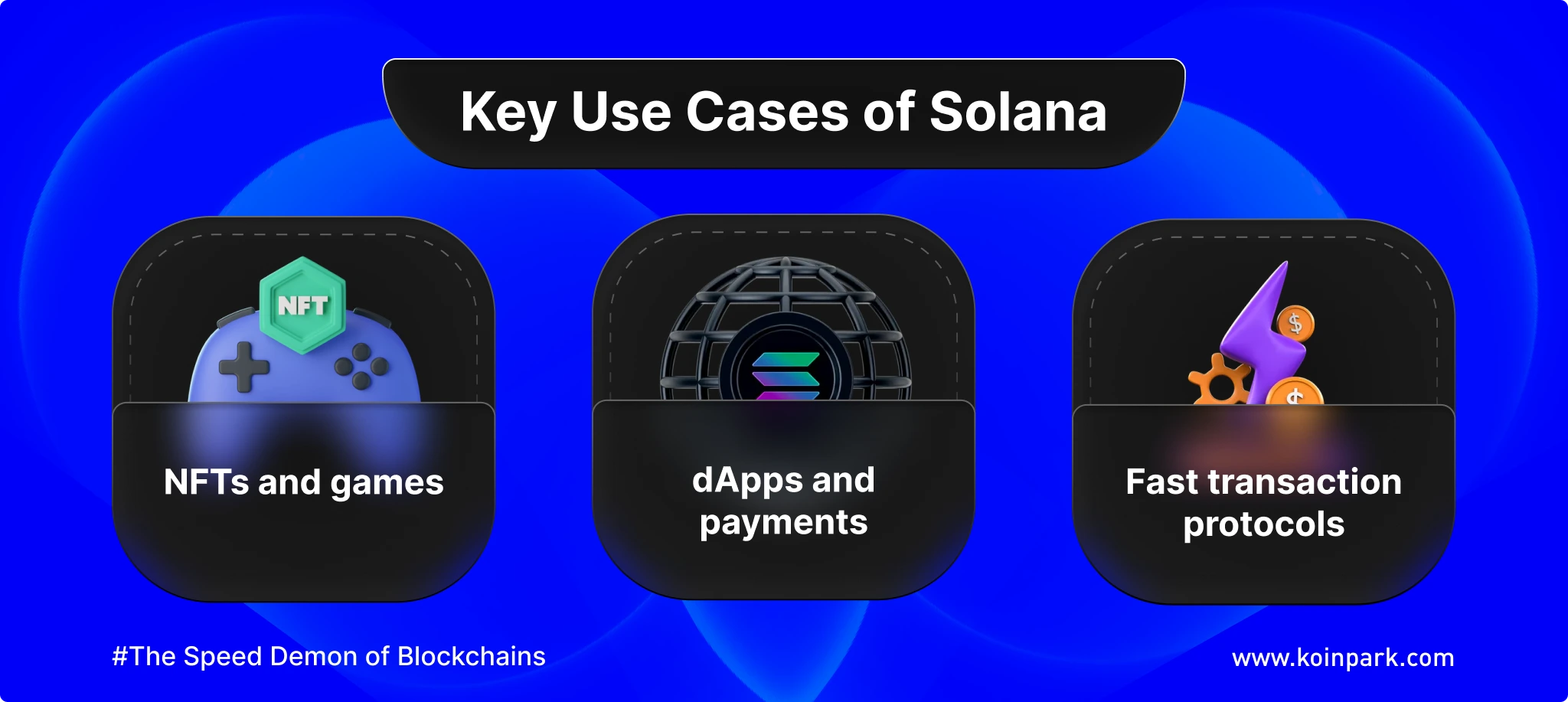 Top 10 Crypto Coins To Invest In 2025 | Koinpark Picks