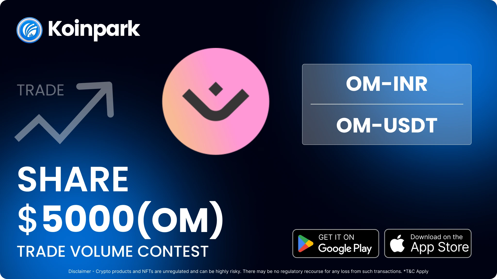 OM Trading Contest is Live! | $5,000 Prize Pool Awaits