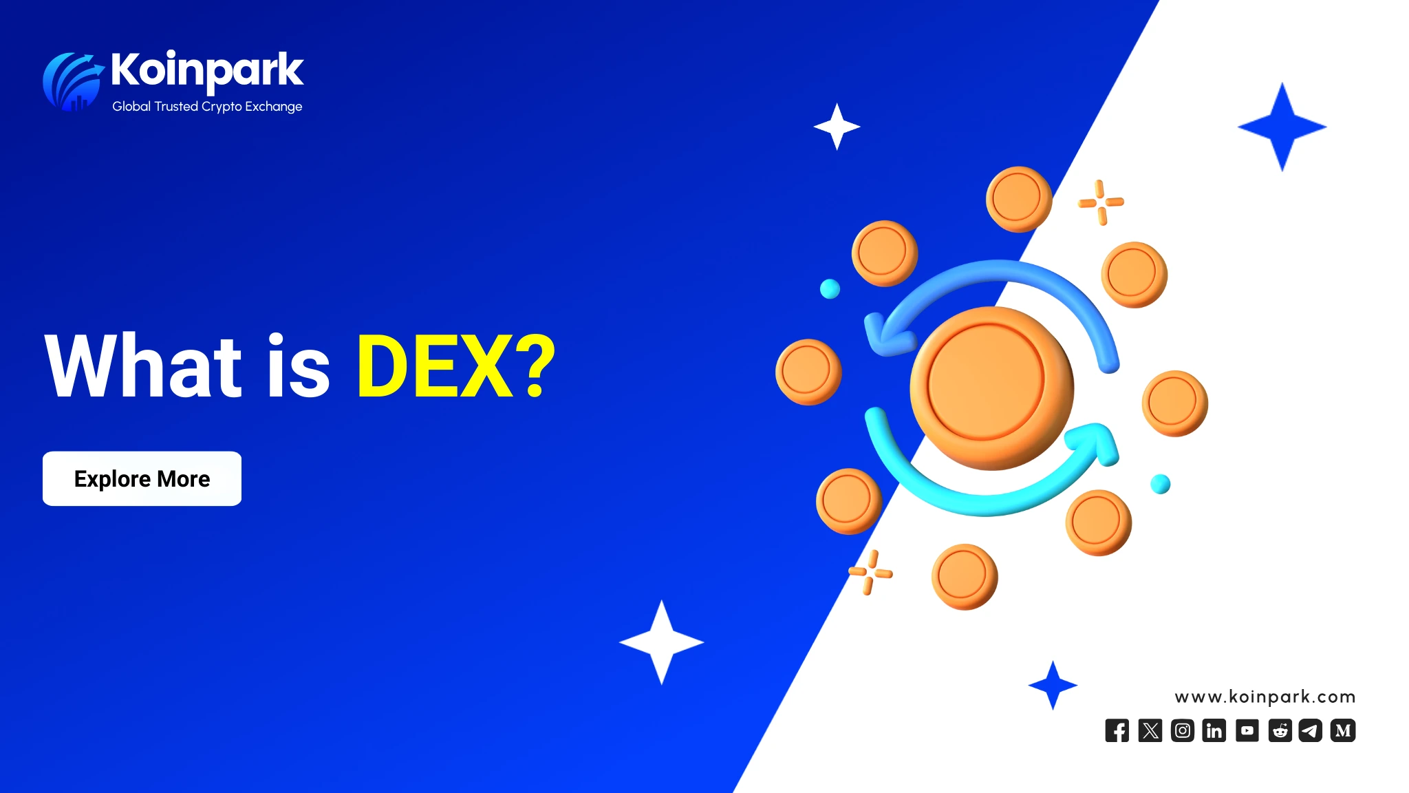What is DEX?
