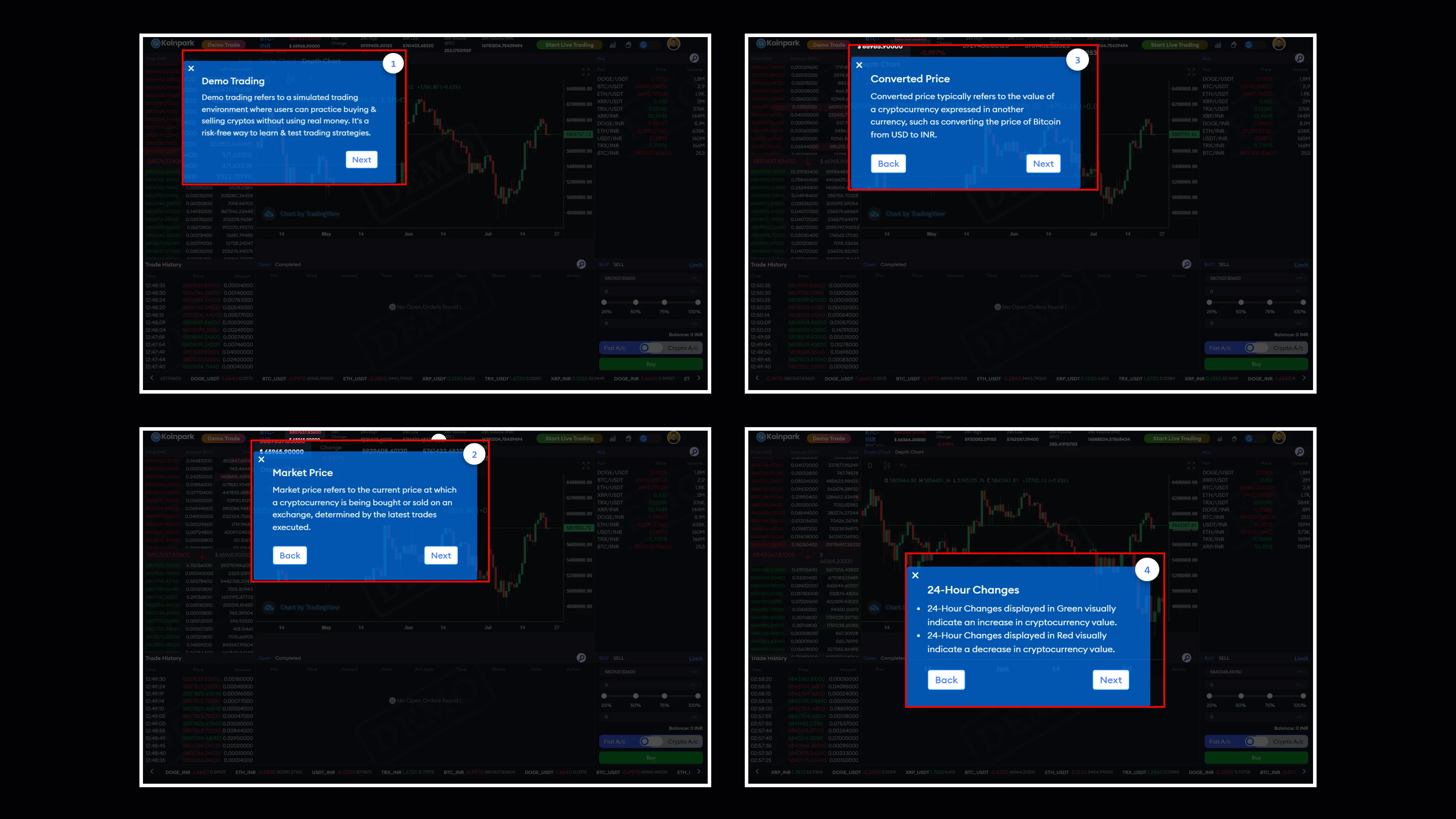 Koinpark Demo Trading | Practice Before Trade