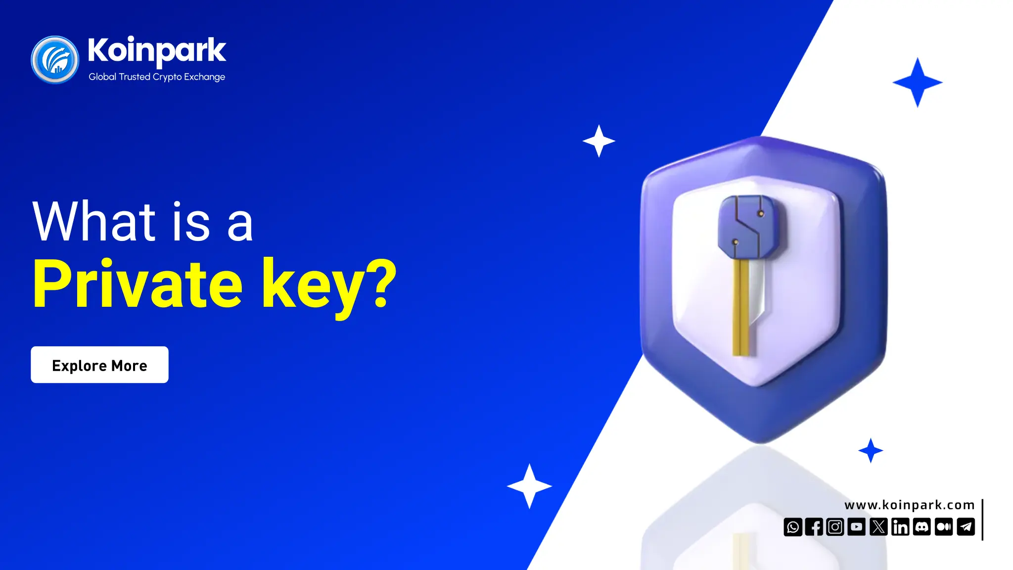 Private key: An Overview, How Do They Work and Importance
